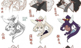 动漫设计需要什么基础,基础技能与知识解析